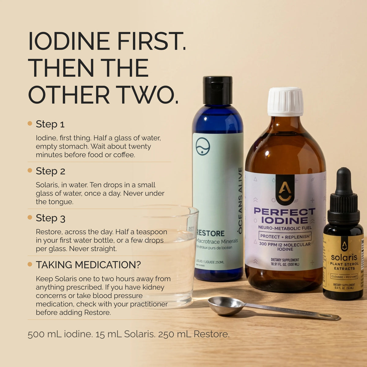 Perfect Detox Bundle — Whole-Body Cellular Detox 🌎