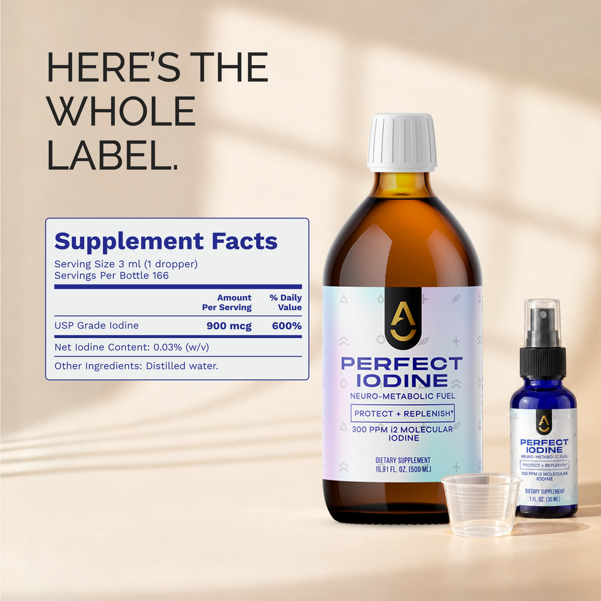 Perfect Iodine Kit ๐