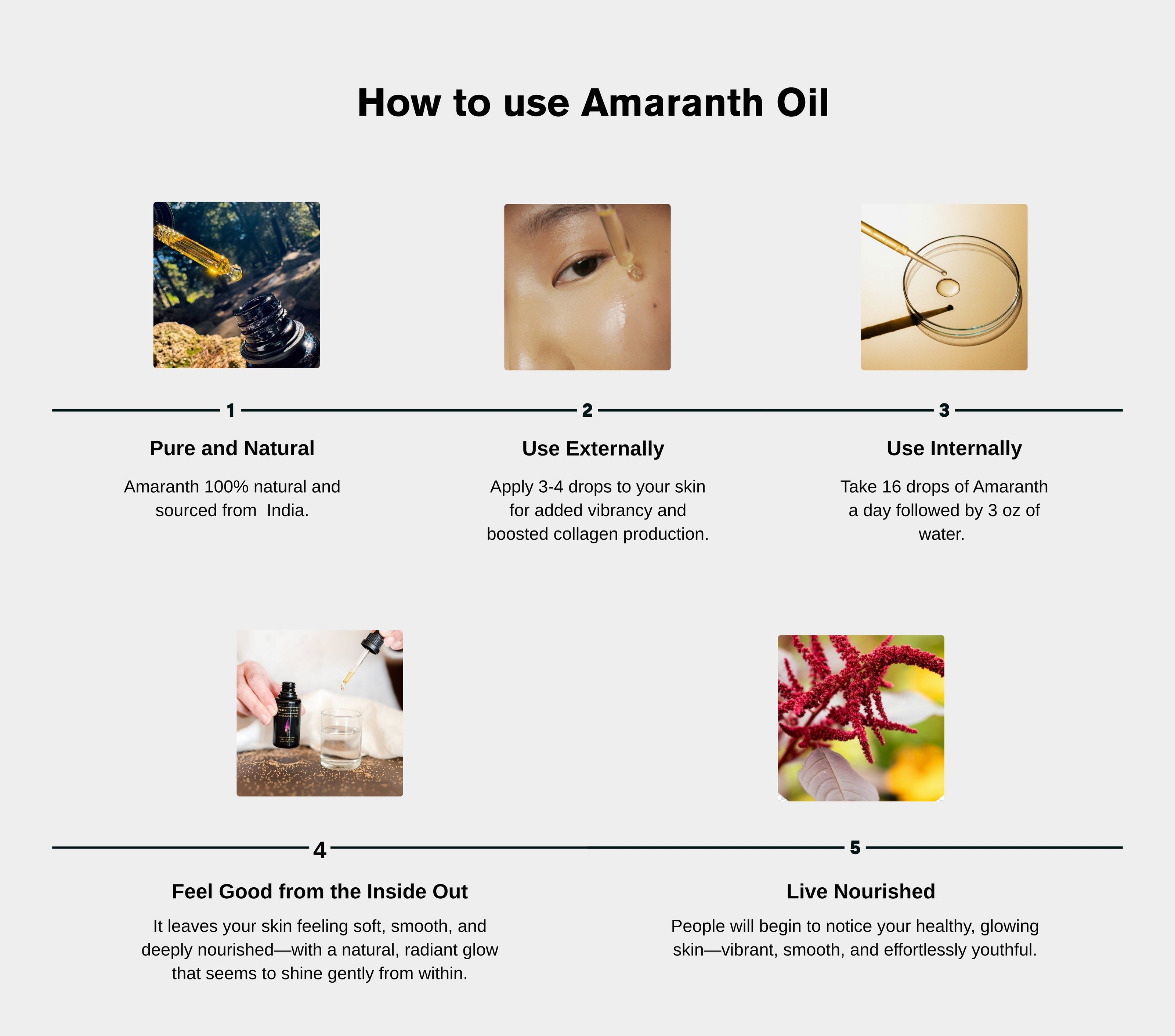 Amaranth Oil, Perfect Press 🌎