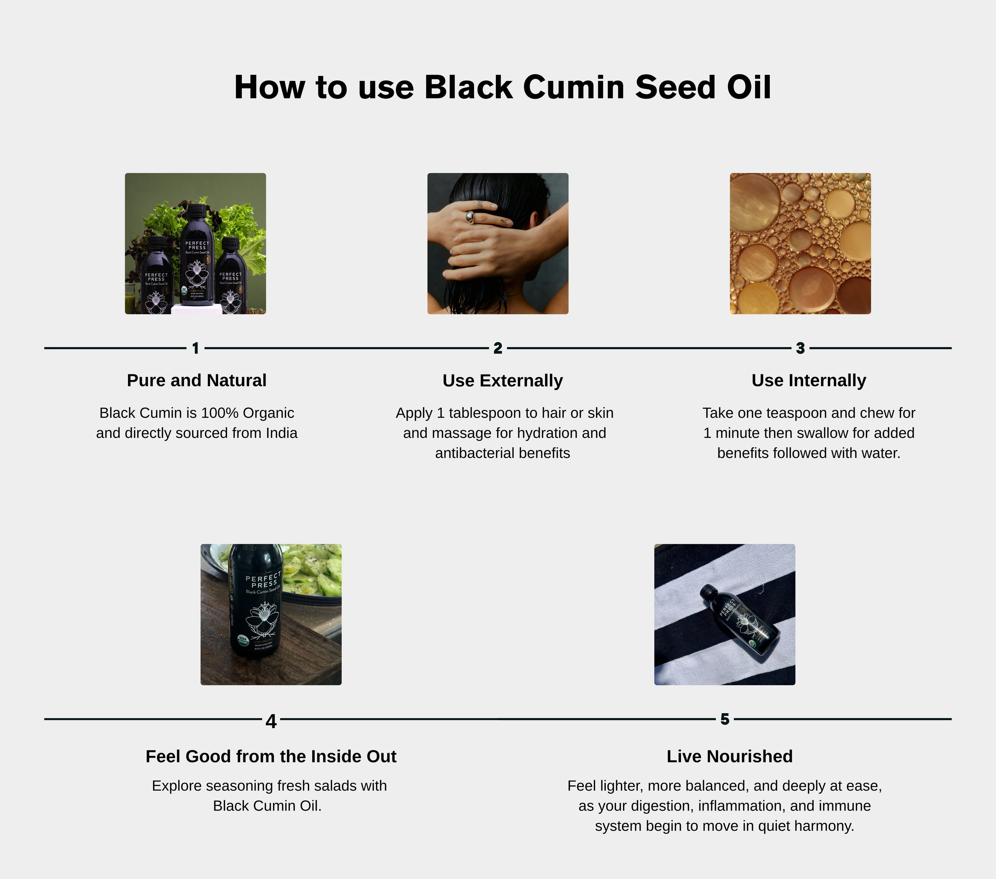 Black Cumin Oil, Perfect Press 🌎