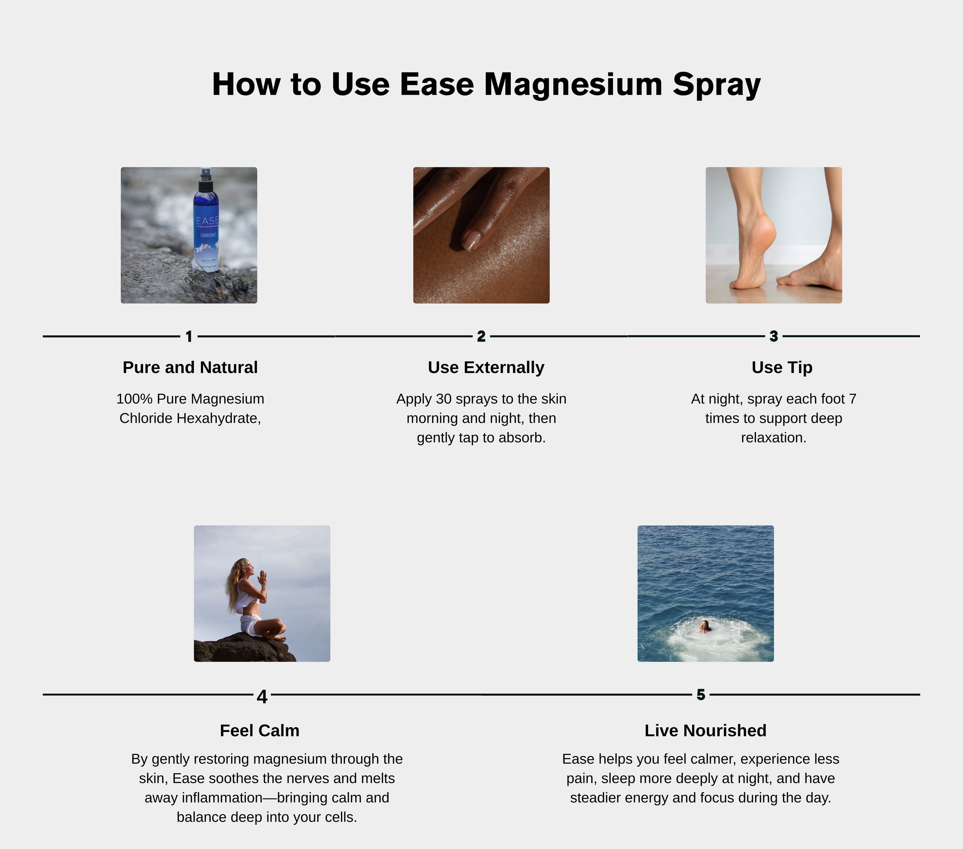 Ease Magnesium 🌎
