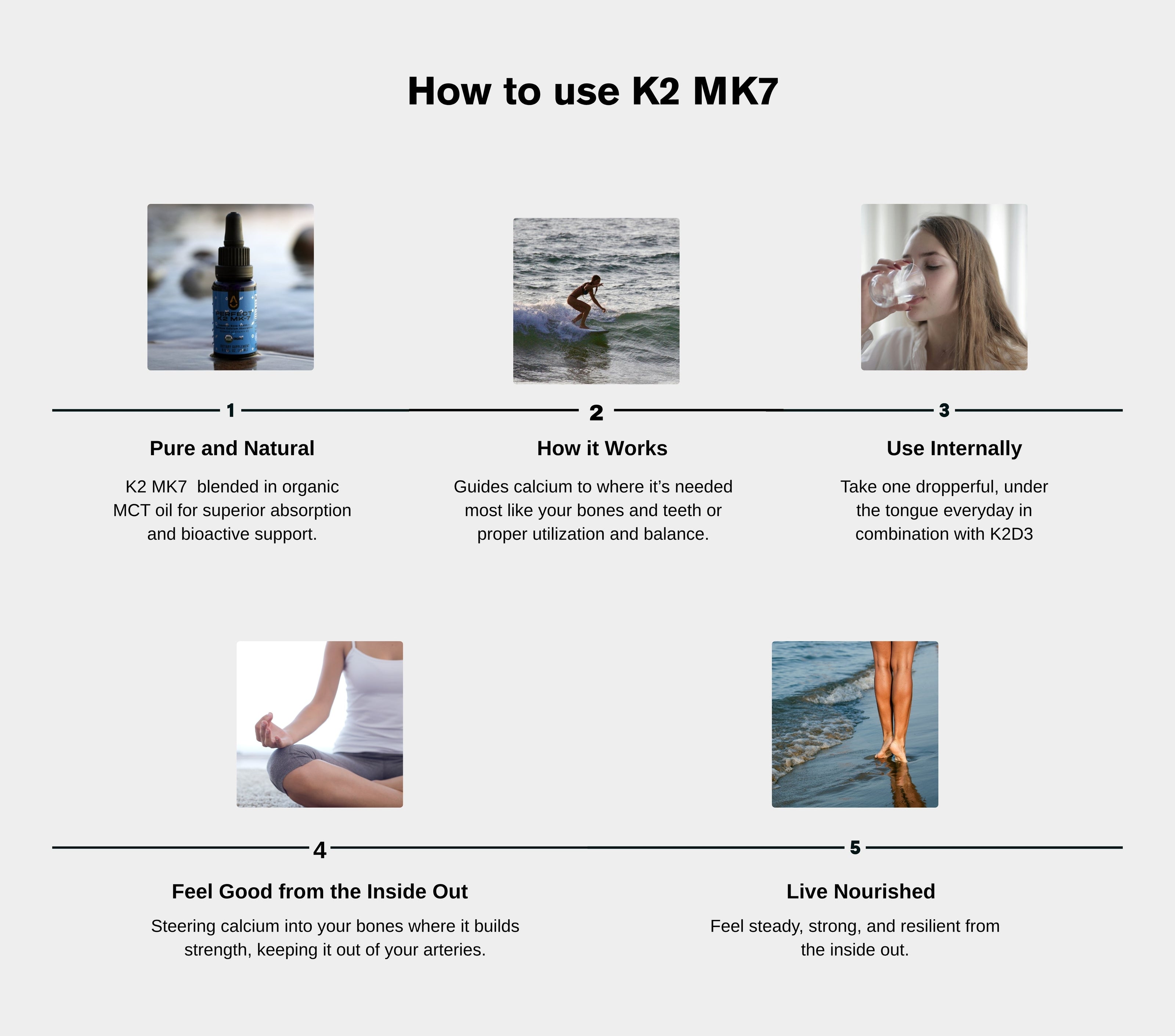 Perfect K2-MK7 ๐