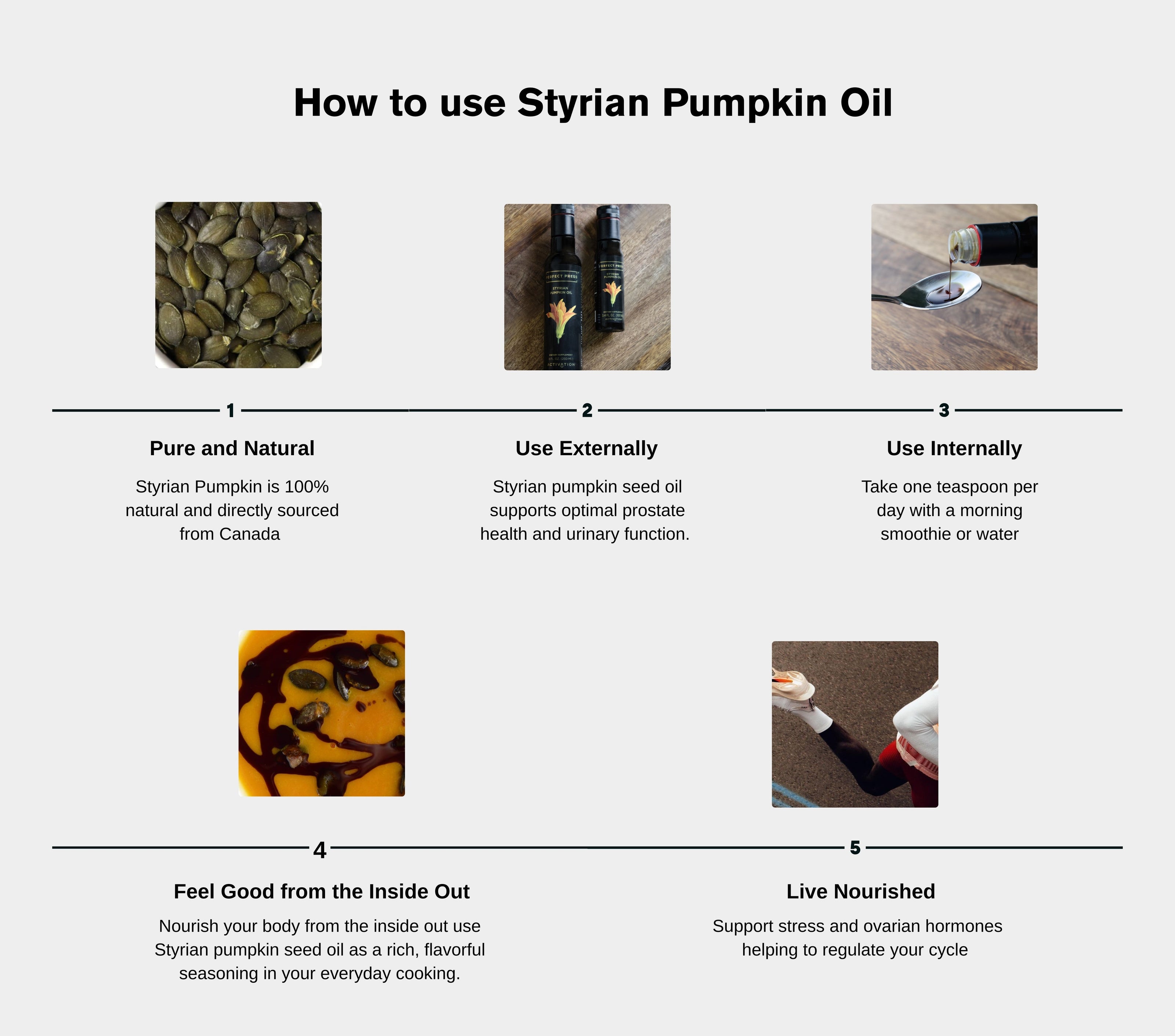 Styrian Pumpkin Oil, Perfect Press 🌎