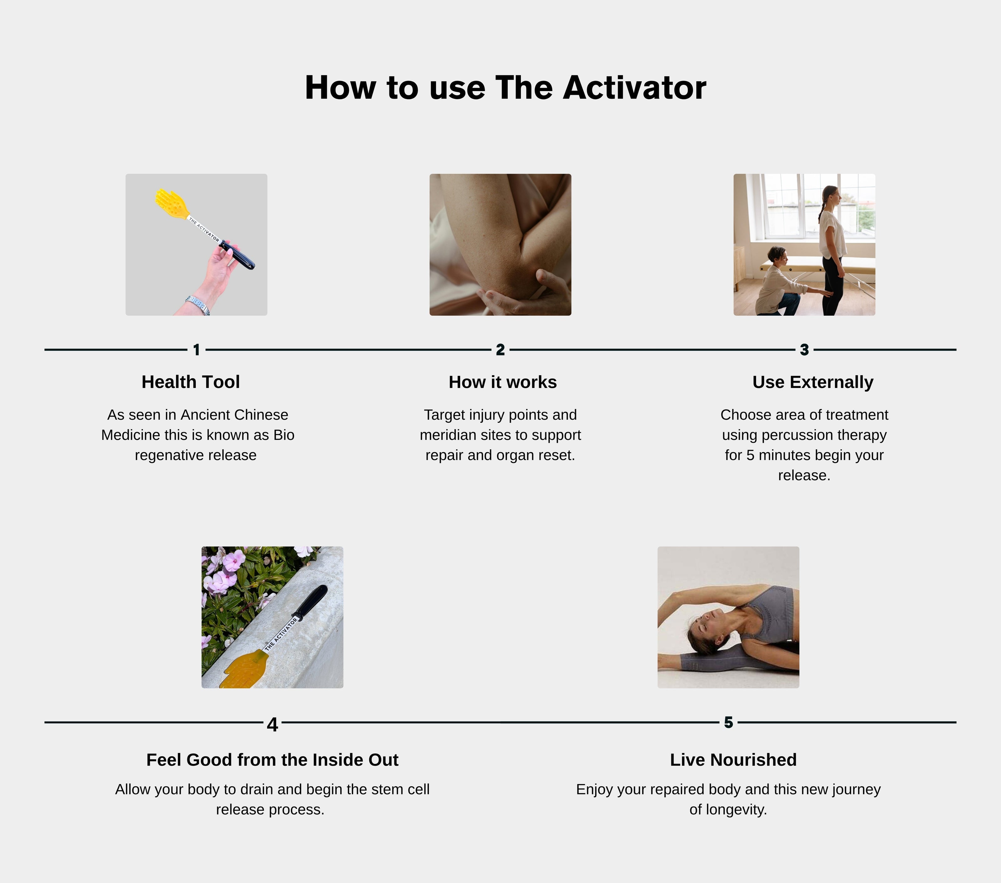 The Activator 🌎