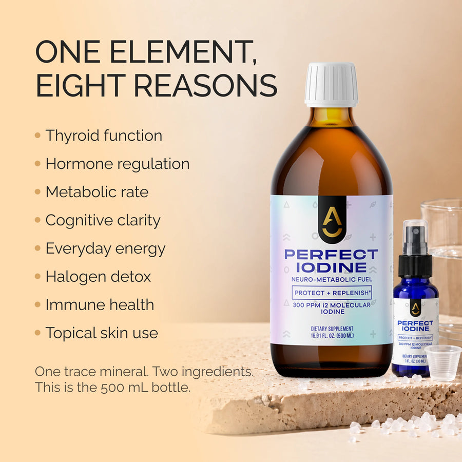Perfect Iodine Kit 🌎
