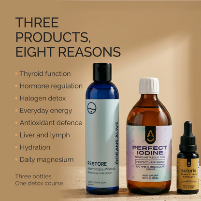 Perfect Detox Bundle — Whole-Body Cellular Detox 🌎