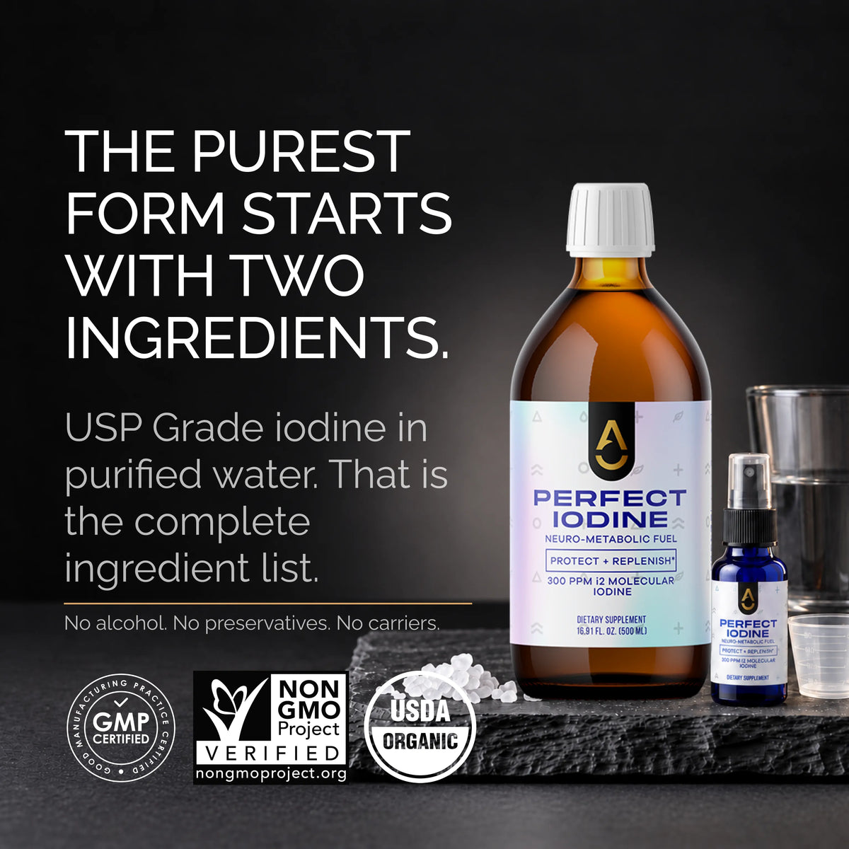 Perfect Iodine Kit 🌎