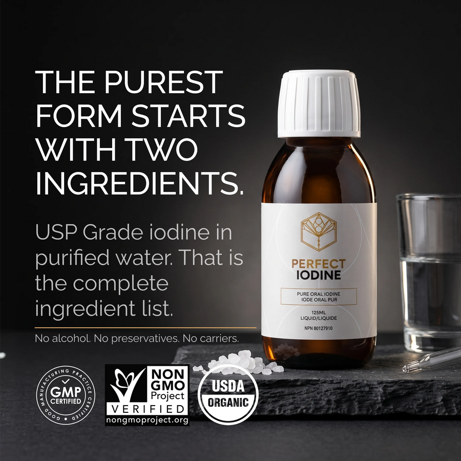 Perfect Iodine — Thyroid, Hormone & Metabolic Health🌎