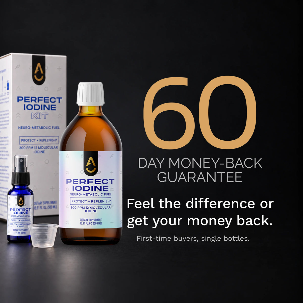 Perfect Iodine Kit 🌎