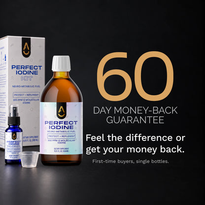 Perfect Iodine Kit 🌎