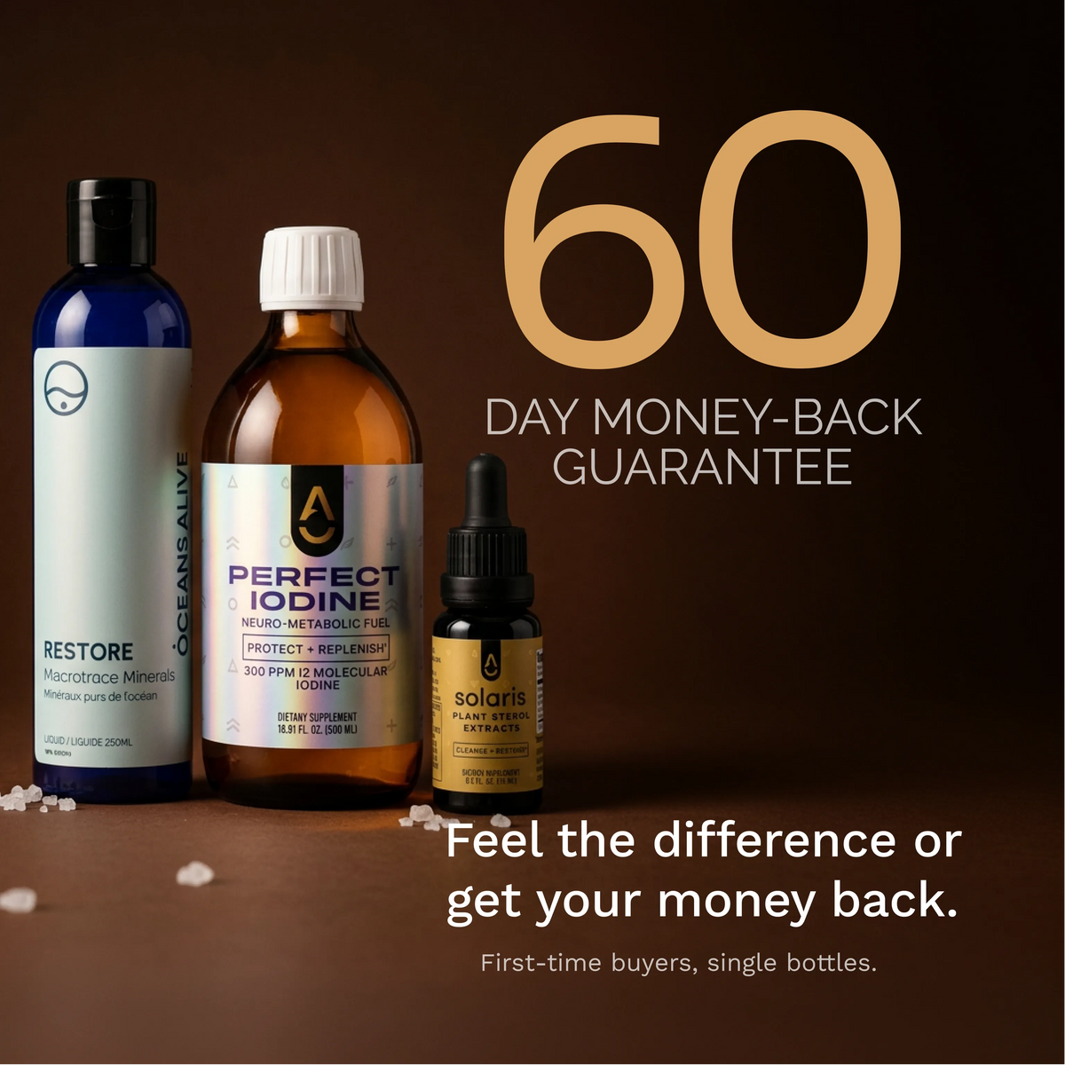 Perfect Detox Bundle — Whole-Body Cellular Detox 🌎