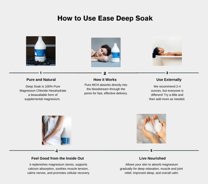 Ease Deep Soak 🌎