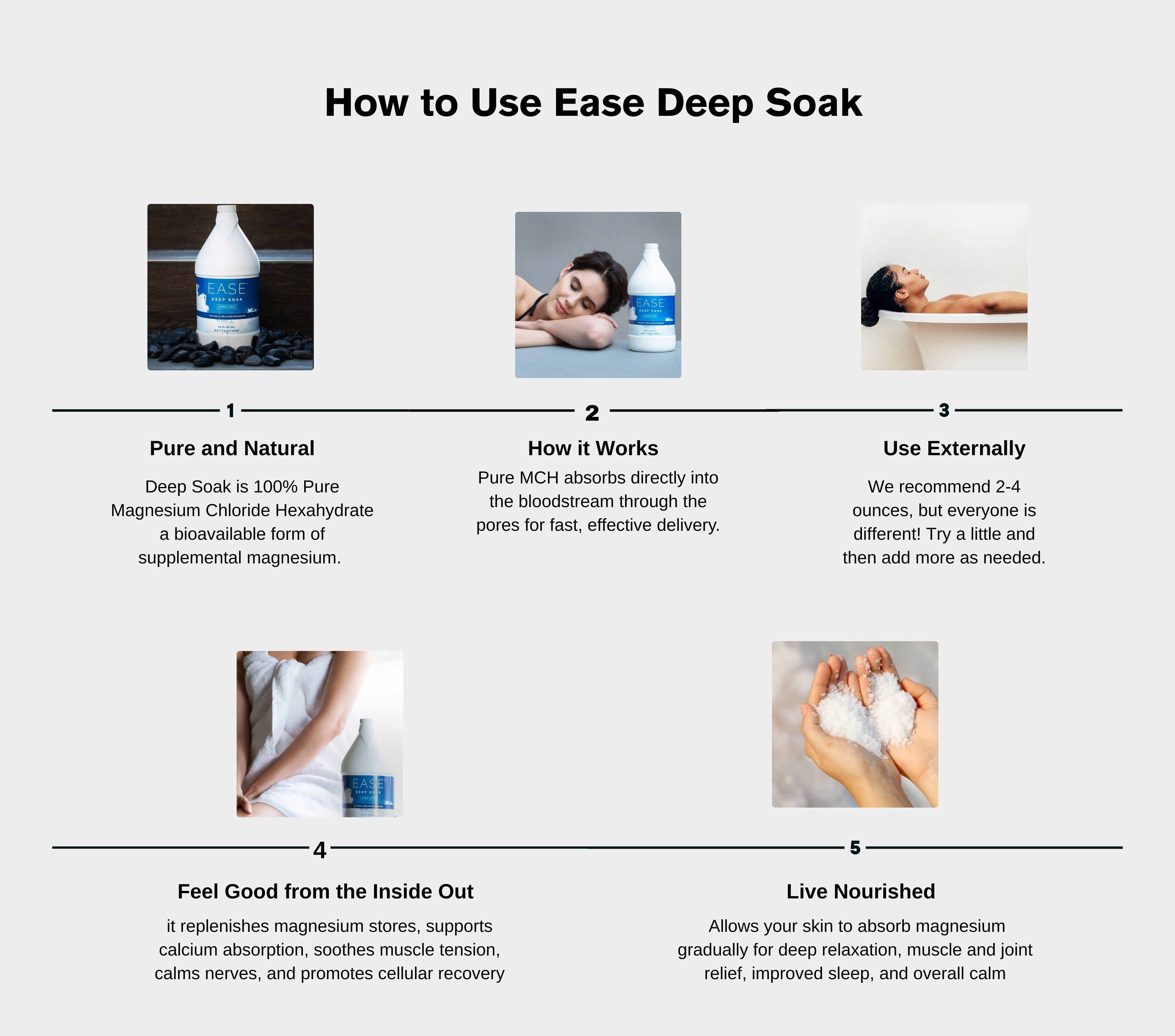Ease Deep Soak 🌎