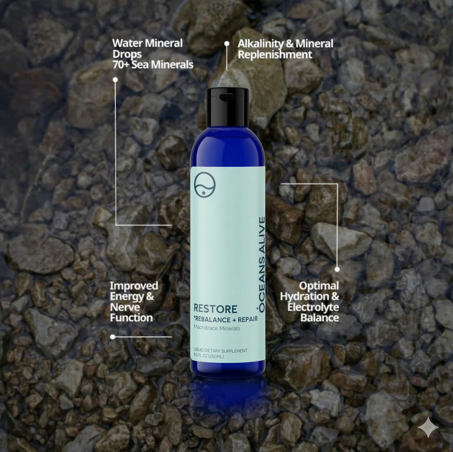 Restore — Trace Minerals for Cellular Health & Hydration🌎