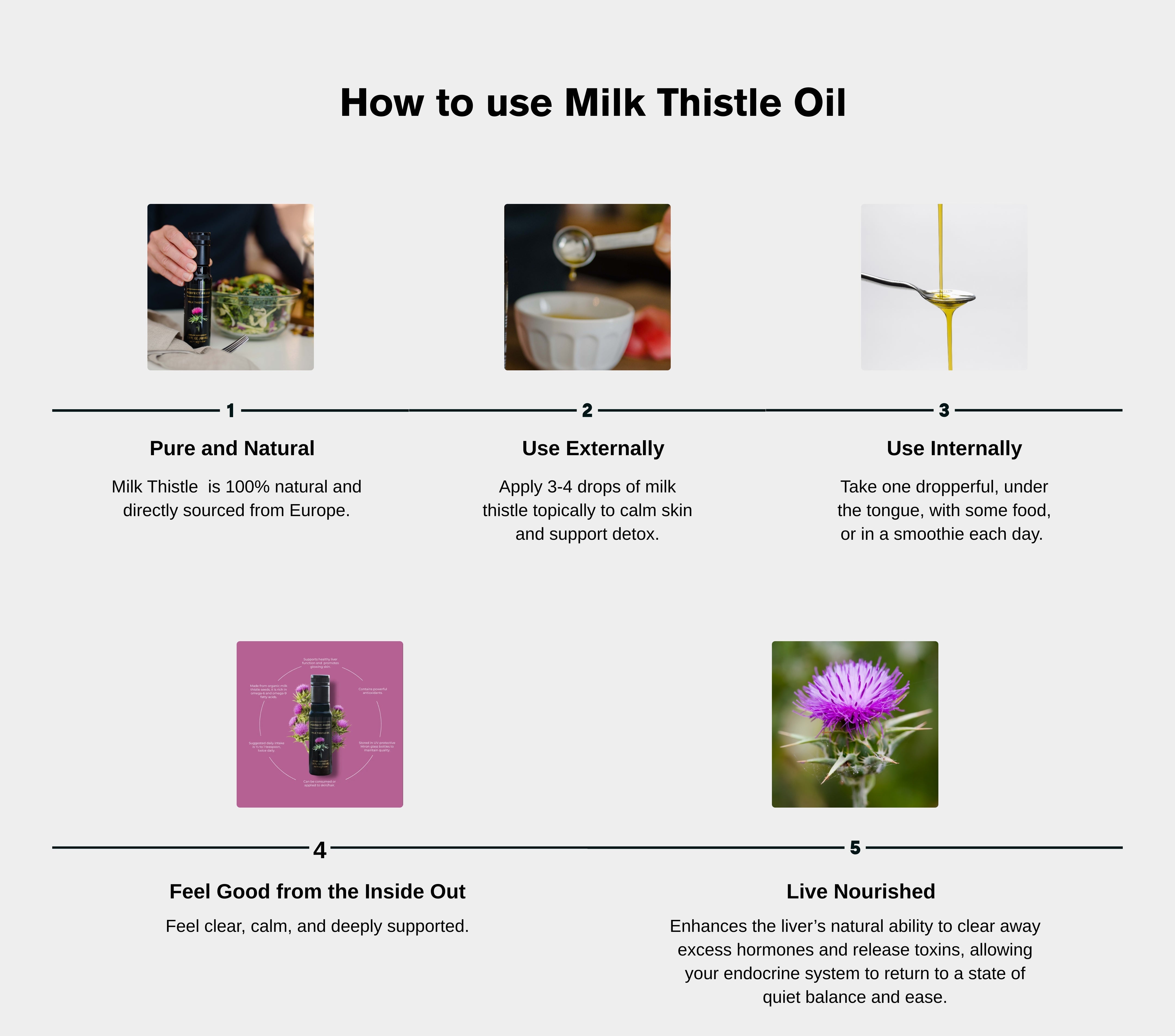 Milk Thistle Oil, Perfect Press