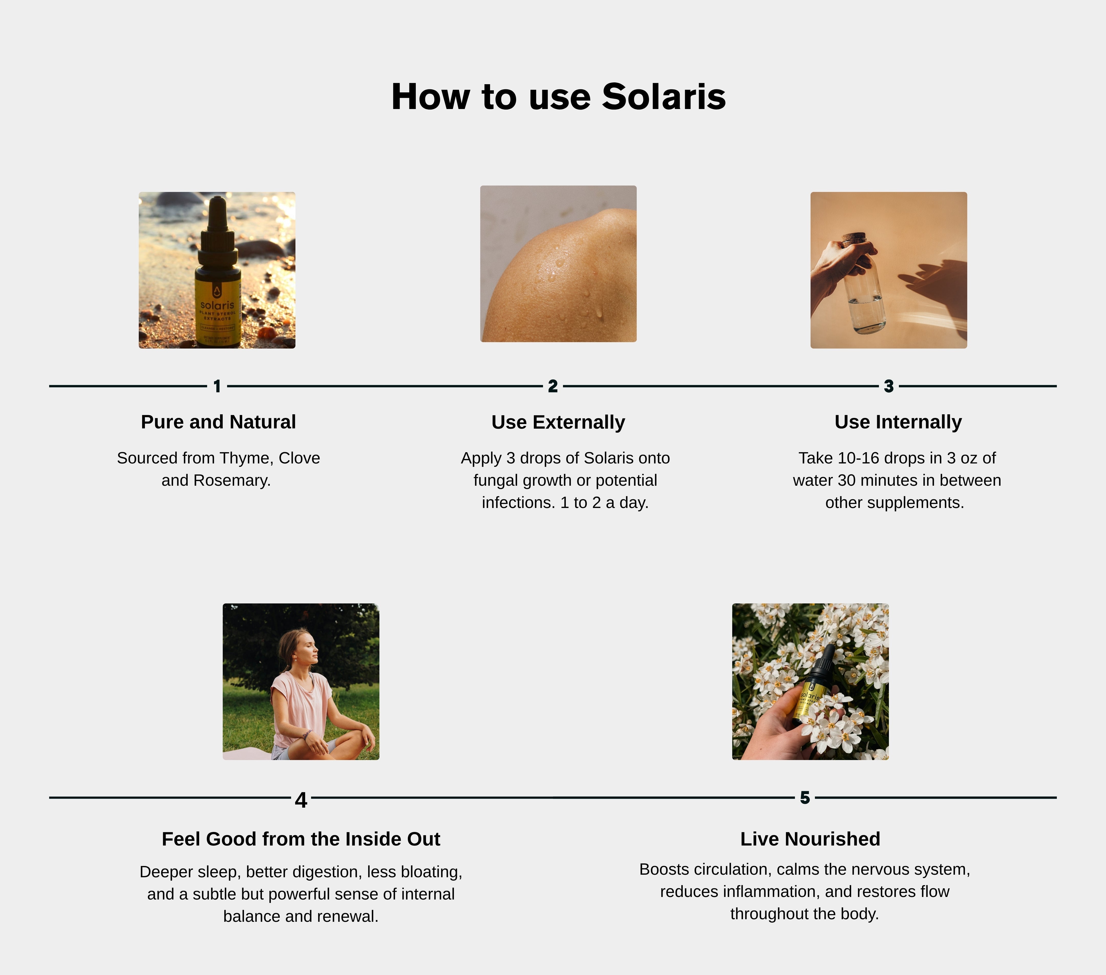 Solaris 10ml