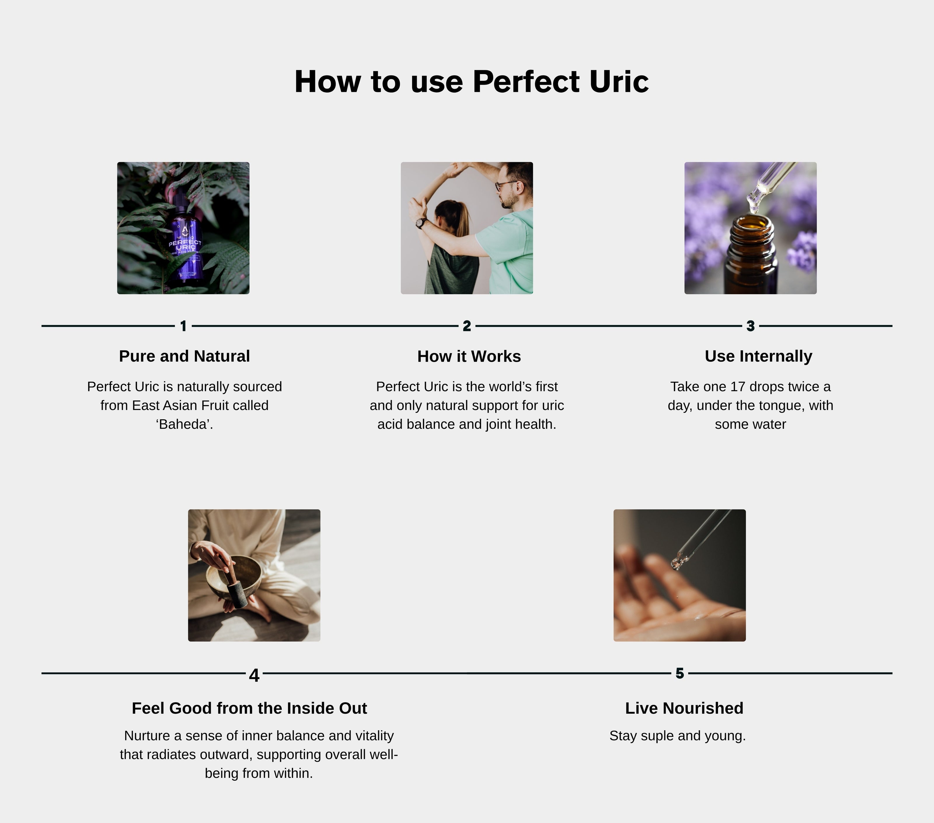 Perfect Uric 🌎