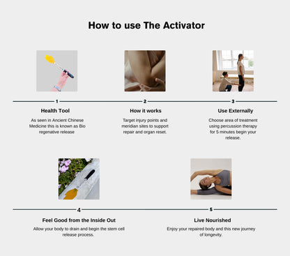 The Activator