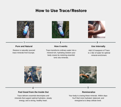 Restore (formerly Trace)